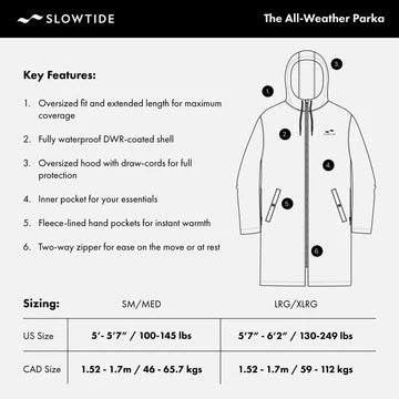Slowtide All Weather Poncho
