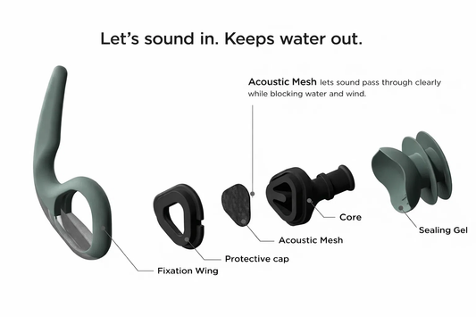 Surf Ears 4.0