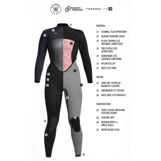 Xcel Infiniti 5/4 HD Women's Wetsuit