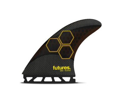 Futures Fins AM