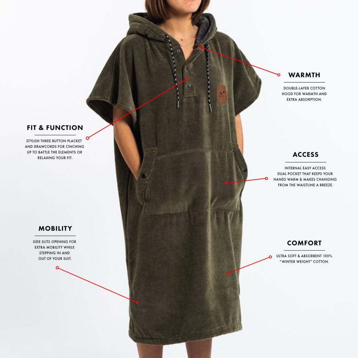 Slowtide The Digs Poncho