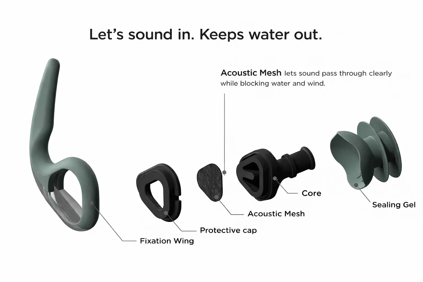 Surf Ears 4.0