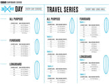 FCS Travel 1 Board Bag