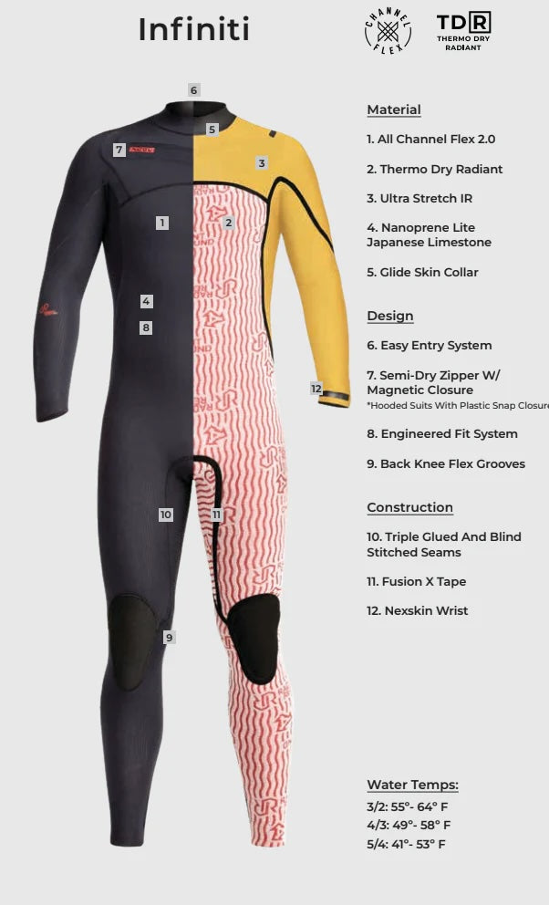 Xcel Infiniti 5/4 HD 2026 Men's Wetsuit