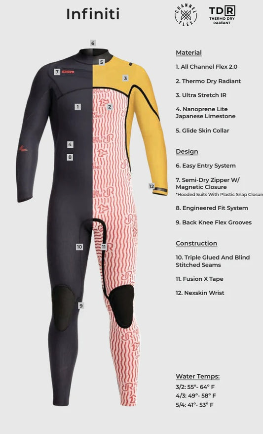 Xcel Infiniti 5/4 HD 2026 Men's Wetsuit