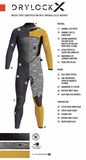 Xcel Drylock X HD 5/4 Men's