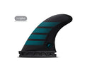 Futures Fins Alpha