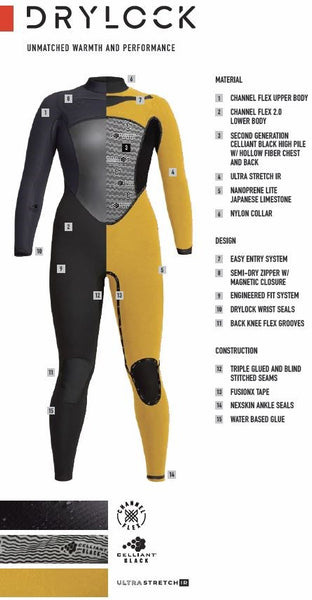 Xcel Drylock 6/5/4 HD Women's Wetsuit